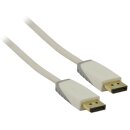 Displayport-Kabel Displayport male - Displayport male 1.00 m Weiss