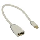 Mini Displayport-Kabel Mini Displayport Stecker - Displayport female 0.20 m Weiss