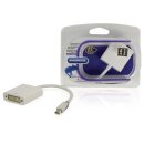 Mini Displayport-Kabel Mini Displayport Stecker - DVI-I 24+5-pol. Buchse 0.20 m Weiss