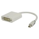 Mini Displayport-Kabel Mini Displayport Stecker - DVI-I 24+5-pol. Buchse 0.20 m Weiss