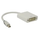 Mini Displayport-Kabel Mini Displayport Stecker - DVI-I 24+5-pol. Buchse 0.20 m Weiss