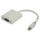 Mini Displayport-Kabel Mini Displayport Stecker - VGA female 0.20 m Weiss
