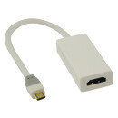 MHL-Kabel USB Micro B 5-pol. male - HDMI-Ausgang + USB Micro-B-Stecker 0.20 m Weiss