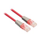 CAT5e UTP-Netzwerkkabel RJ45 (8P8C) male - RJ45 (8P8C) male 5.00 m Rot