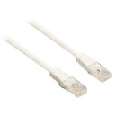 CAT5e UTP-Netzwerkkabel RJ45 (8P8C) male - RJ45 (8P8C) male 0.50 m Weiss