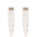 CAT5e UTP-Netzwerkkabel RJ45 (8P8C) male - RJ45 (8P8C) male 10.0 m Weiss