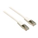 CAT6 F/UTP-Netzwerkkabel RJ45 (8P8C) male - RJ45 (8P8C) male 10.0 m Weiss