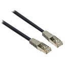 CAT6 F/UTP-Netzwerkkabel RJ45 (8P8C) male - RJ45 (8P8C) male 0.50 m Blau