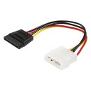 Interne Stromkabel Molex male - SATA 15-pol. female 0.20 m