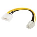 Interne Stromkabel Molex male - PCI Express female 0.20 m