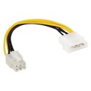 Interne Stromkabel Molex male - PCI Express female 0.20 m