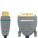 High Speed HDMI Kabel HDMI Anschluss - DVI-D 24+1p Stecker 2.00 m Blau