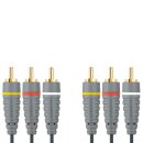 Composite-Videokabel 3x RCA male - 3x RCA male 2.00 m Blau
