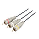 Composite-Videokabel 3x RCA male - 3x RCA male 2.00 m Blau