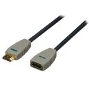 High Speed HDMI Kabel mit Ethernet HDMI Anschluss - HDMI-Buchse 0.30 m Blau