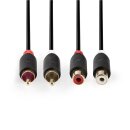 Stereo Audiokabel | 2x Cinch-Stecker  -  2x Cinch-Buchse | 2,0 m | Anthrazit