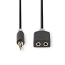 Stereo Audiokabel | 3,5-mm-Stecker  -  2x 3,5-mm-Buchse |...