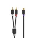 Subwoofer-Kabel | 2x Cinch-Stecker  -  Cinch-Buchse | 0,2 m | Anthrazit