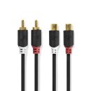 Stereo Audiokabel | 2x Cinch-Stecker  -  2x Cinch-Buchse...