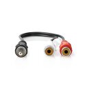 Cinch Stecker 2 x Buchse Adapter Anschluss Audio Hifi Kabel Cable Chinch RCA