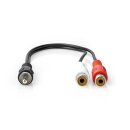 Cinch Stecker 2 x Buchse Adapter Anschluss Audio Hifi Kabel Cable Chinch RCA