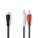 2x Cinch-Stecker - Chinch-Buchse | 0,2m RCA Adapter Kabel...