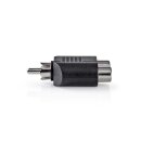 Subwoofer-Adapter | Cinch-Stecker - 2x Cinch-Buchse | Schwarz