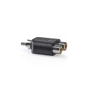 Subwoofer-Adapter | Cinch-Stecker - 2x Cinch-Buchse | Schwarz