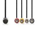 DIN-Audiokabel | DIN-Buchse 5-polig - 4x Cinch-Stecker | 0,2 m | Schwarz