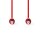 Stereo Audiokabel | 3,5-mm-Stecker - 3,5-mm-Stecker | 1,0 m | Rot