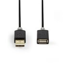 USB 2.0-Kabel | A-Stecker  -  A-Buchse | 2,0 m | Anthrazit