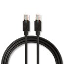 CAT5e UTP Netzwerkkabel | RJ45 (8P8C)-Stecker  -  RJ45 (8P8C)-Stecker | 2,0 m | Anthrazit