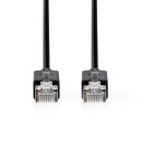 CAT5e UTP Netzwerkkabel | RJ45 (8P8C)-Stecker  -  RJ45 (8P8C)-Stecker | 2,0 m | Anthrazit
