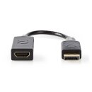 DisplayPort – HDMI-Kabel | DisplayPort-Stecker  -...