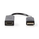 DisplayPort – HDMI-Kabel | DisplayPort-Stecker  -  HDMI™-Ausgang | 0,2 m | Anthrazit