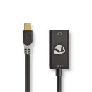 Mini DisplayPort - HDMI-Kabel | Mini DisplayPort-Stecker  -  HDMI™-Ausgang | 0,2 m | Anthrazit