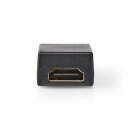 DisplayPort – HDMI-Adapter | DisplayPort-Stecker  -  HDMI™-Ausgang