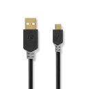 24 Karat vergoldet I USB 2.0 Kabel | A-Stecker - Micro-B-Stecker | 2m | 480 Mbps HighEnd