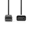 DisplayPort – HDMI-Kabel | DisplayPort-Stecker -...