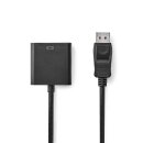 DisplayPort - DVI-Kabel | DisplayPort-Stecker - DVI-D 24...