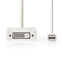 Mini-DisplayPort Multiport Adapterkabel | Mini DisplayPort-Stecker - VGA-Buchse/DVI-D 24 + 1-polige Buchse/HDMI-Eingang | 0,2 m | Weiß