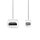 Mini DisplayPort - HDMI-Kabel | Mini DisplayPort-Stecker - HDMI-Buchse | 0,2 m | Weiß