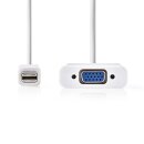 Mini DisplayPort - VGA-Kabel | Mini DisplayPort-Stecker - VGA-Buchse | 0,2 m | Weiß