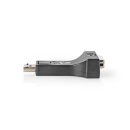 DisplayPort – DVI-Adapter | DisplayPort-Stecker - DVI-I 24 + 5-polige Buchse | Schwarz