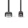 USB 2.0-Kabel | A-Stecker - B-Stecker | 5,0 m | Schwarz