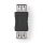 USB 2.0 Adapter | A-Buchse - A-Buchse | Schwarz