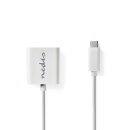 USB-Adapterkabel Typ C | Stecker Typ C - HDMI-Ausgang | 0,2 m | Weiß