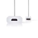 USB-Adapterkabel Typ C | Stecker Typ C - HDMI-Ausgang | 0,2 m | Weiß