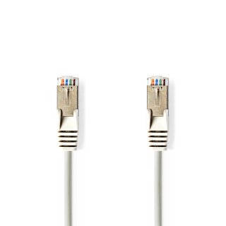 Cat 5e SF/UTP Netzwerkkabel | RJ45 (8P8C)-Stecker - RJ45 (8P8C)-Stecker | 1,5 m | Grau