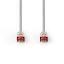 Cat 6 S/FTP Netzwerkkabel | RJ45 (8P8C)-Stecker - RJ45 (8P8C)-Stecker | 1,5 m | Grau